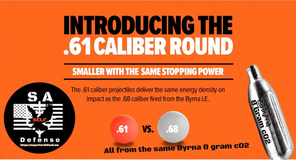 Just Released: The Byrna CL — Here are the specs & Get yours 5 new Byrna CL .61 ammo round vs .68 and same 8 gram c02 get your S.A. Self Defense