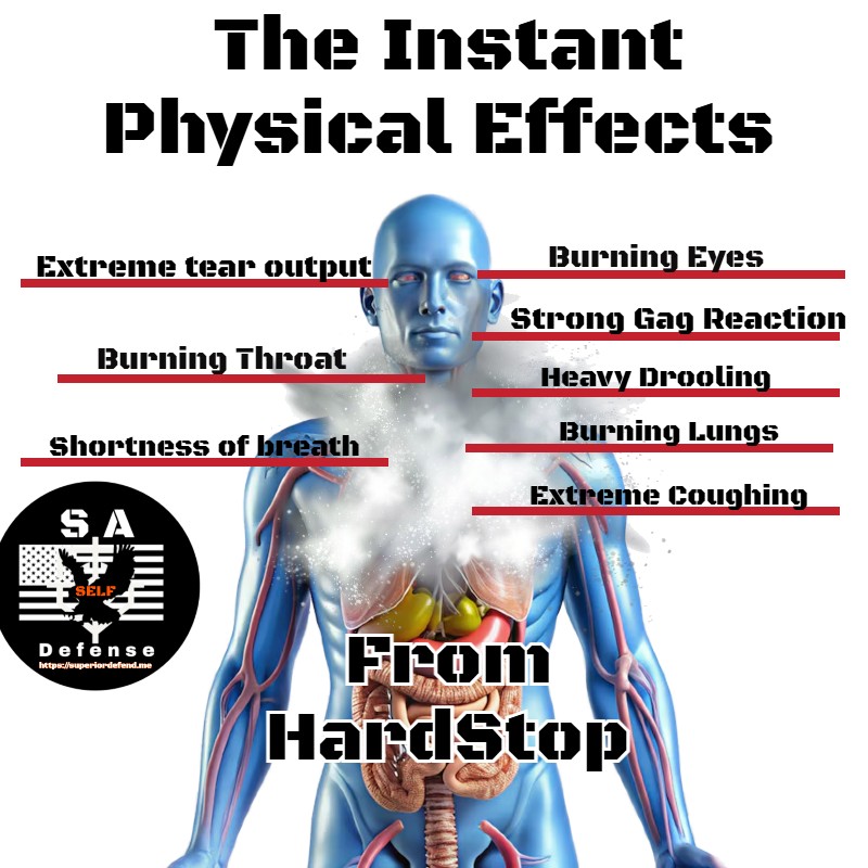 New P2P Prepared to Protect Product Line Now Available at S.A. Self Defense 6 S.A. Self Defense .68 hardstop tested physical effects .68 pepper ammo results
